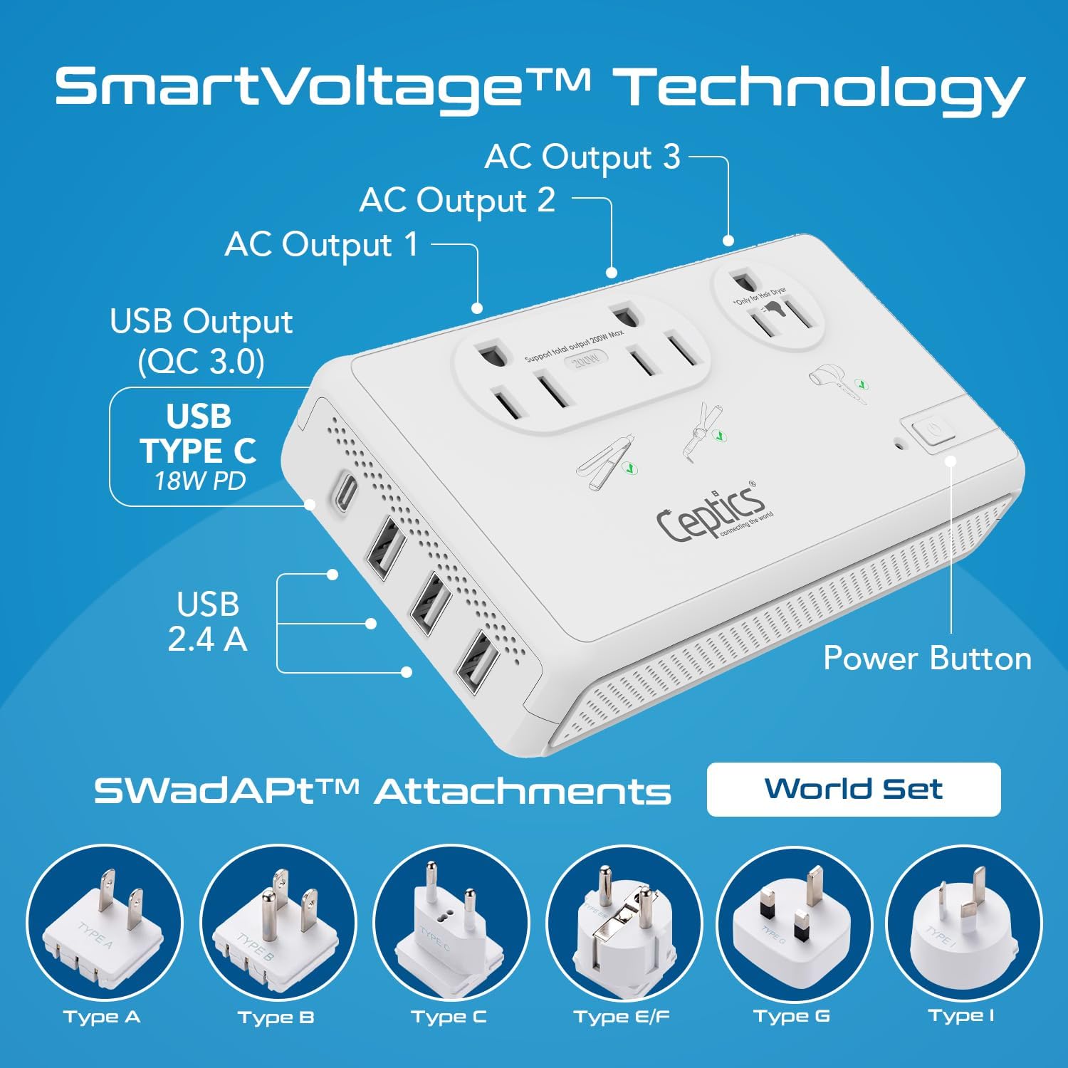 Ceptics World Travel Adapter Kit (Europe Ready)