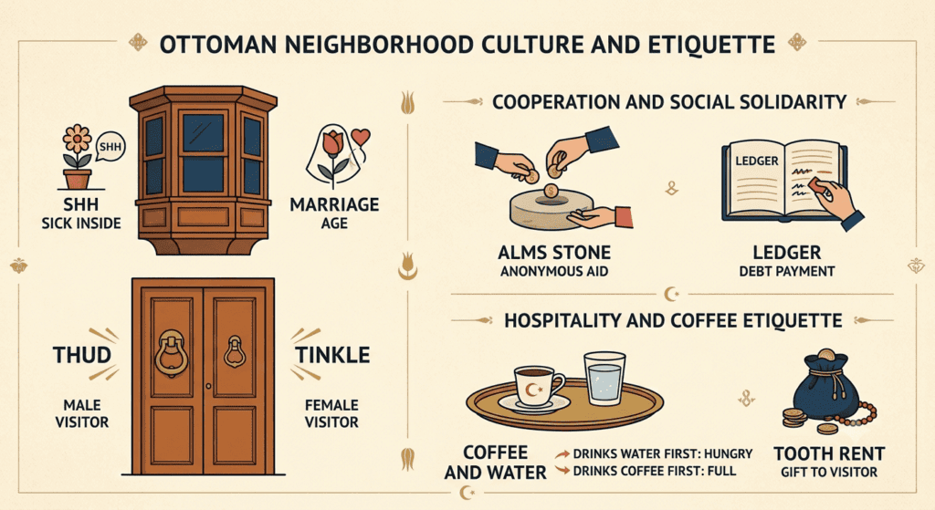 ottoman culture
